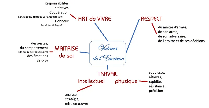 https://societe-escrime-metz.fr/wp-content/uploads/2023/10/Image1.webp